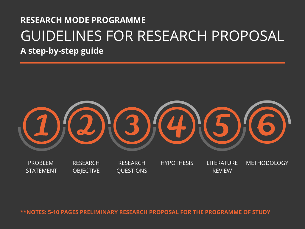 research proposal guidelines